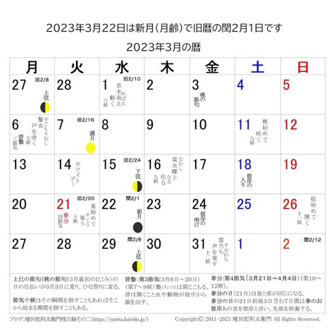 閏10月|10月 (旧暦)